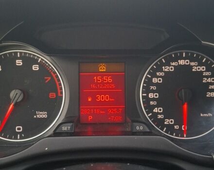 Білий Ауді А4, об'ємом двигуна 1.8 л та пробігом 282 тис. км за 6700 $, фото 5 на Automoto.ua