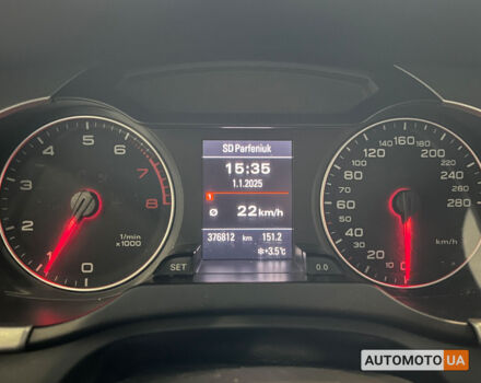 Белый Ауди А4, объемом двигателя 1.8 л и пробегом 376 тыс. км за 8700 $, фото 18 на Automoto.ua