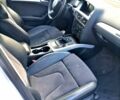 Белый Ауди А4, объемом двигателя 1.8 л и пробегом 175 тыс. км за 9900 $, фото 9 на Automoto.ua