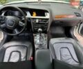 Білий Ауді А4, об'ємом двигуна 2 л та пробігом 195 тис. км за 9300 $, фото 8 на Automoto.ua