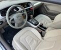 Білий Ауді А4, об'ємом двигуна 2 л та пробігом 86 тис. км за 10500 $, фото 16 на Automoto.ua