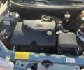 Белый Ауди А4, объемом двигателя 2 л и пробегом 308 тыс. км за 8200 $, фото 10 на Automoto.ua