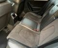 Белый Ауди А4, объемом двигателя 2 л и пробегом 255 тыс. км за 12950 $, фото 12 на Automoto.ua