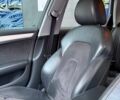 Белый Ауди А4, объемом двигателя 1.98 л и пробегом 258 тыс. км за 10950 $, фото 25 на Automoto.ua