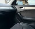 Белый Ауди А4, объемом двигателя 2 л и пробегом 255 тыс. км за 12950 $, фото 16 на Automoto.ua
