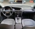 Белый Ауди А4, объемом двигателя 2 л и пробегом 345 тыс. км за 13000 $, фото 10 на Automoto.ua