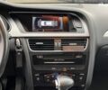 Ауді А4 2014 у Львові на Automoto.ua Білий Ауді А4, об'ємом двигуна 2 л та пробігом 299 тис. км за 14890 $, фото 46 на Automoto.ua