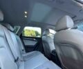 Білий Ауді А4, об'ємом двигуна 2 л та пробігом 64 тис. км за 3200 $, фото 12 на Automoto.ua