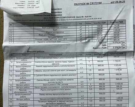 Білий Ауді А4, об'ємом двигуна 1.97 л та пробігом 197 тис. км за 16800 $, фото 35 на Automoto.ua