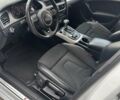 Білий Ауді А4, об'ємом двигуна 1.97 л та пробігом 250 тис. км за 13999 $, фото 14 на Automoto.ua