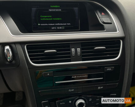 Белый Ауди А4, объемом двигателя 2 л и пробегом 247 тыс. км за 15600 $, фото 20 на Automoto.ua