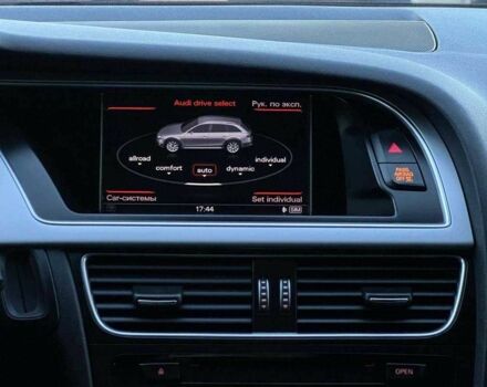Ауді А4 2015 у Івано-Франківську на Automoto.ua Білий Ауді А4, об'ємом двигуна 2 л та пробігом 164 тис. км за 14500 $, фото 19 на Automoto.ua