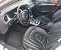 Белый Ауди А4, объемом двигателя 1.98 л и пробегом 220 тыс. км за 12800 $, фото 15 на Automoto.ua