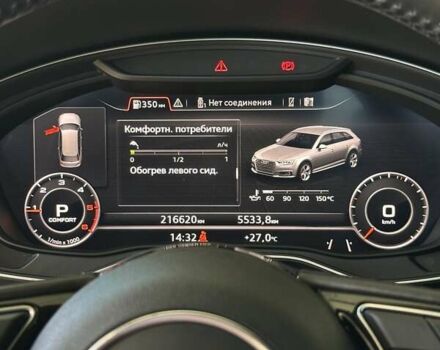 Ауди А4 2016 в Николаеве на Automoto.ua Белый Ауди А4, объемом двигателя 1.97 л и пробегом 216 тыс. км за 22500 $, фото 72 на Automoto.ua