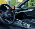 Білий Ауді А4, об'ємом двигуна 1.97 л та пробігом 247 тис. км за 17500 $, фото 27 на Automoto.ua