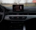 Білий Ауді А4, об'ємом двигуна 1.97 л та пробігом 225 тис. км за 17300 $, фото 16 на Automoto.ua