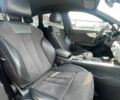 Белый Ауди А4, объемом двигателя 1.98 л и пробегом 141 тыс. км за 22190 $, фото 21 на Automoto.ua