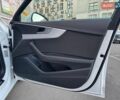 Белый Ауди А4, объемом двигателя 1.97 л и пробегом 244 тыс. км за 20700 $, фото 29 на Automoto.ua