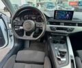 Белый Ауди А4, объемом двигателя 1.97 л и пробегом 244 тыс. км за 20700 $, фото 25 на Automoto.ua