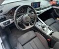 Белый Ауди А4, объемом двигателя 1.97 л и пробегом 244 тыс. км за 20700 $, фото 24 на Automoto.ua