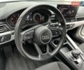 Белый Ауди А4, объемом двигателя 1.97 л и пробегом 143 тыс. км за 22700 $, фото 33 на Automoto.ua