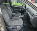 Бежевый Ауди А4, объемом двигателя 2 л и пробегом 234 тыс. км за 7990 $, фото 17 на Automoto.ua