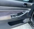 Чорний Ауді А4, об'ємом двигуна 2.6 л та пробігом 250 тис. км за 3000 $, фото 17 на Automoto.ua