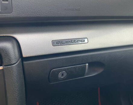 Ауді А4 2001 у Хмельницькому на Automoto.ua Чорний Ауді А4, об'ємом двигуна 2.5 л та пробігом 305 тис. км за 4700 $, фото 17 на Automoto.ua