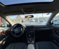 Ауді А4 2001 у Харкові на Automoto.ua Чорний Ауді А4, об'ємом двигуна 0 л та пробігом 200 тис. км за 2750 $, фото 6 на Automoto.ua