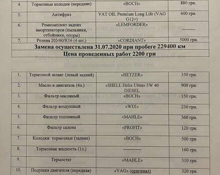 Чорний Ауді А4, об'ємом двигуна 1.9 л та пробігом 274 тис. км за 7200 $, фото 43 на Automoto.ua