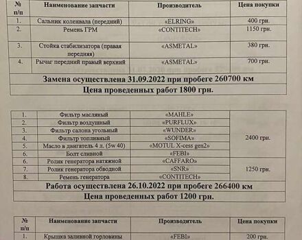 Чорний Ауді А4, об'ємом двигуна 1.9 л та пробігом 274 тис. км за 7200 $, фото 47 на Automoto.ua