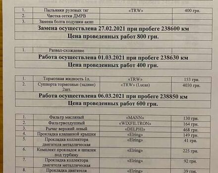 Чорний Ауді А4, об'ємом двигуна 1.9 л та пробігом 274 тис. км за 7200 $, фото 44 на Automoto.ua