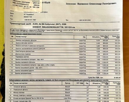 Черный Ауди А4, объемом двигателя 1.9 л и пробегом 390 тыс. км за 4200 $, фото 11 на Automoto.ua