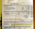 Черный Ауди А4, объемом двигателя 1.9 л и пробегом 390 тыс. км за 4200 $, фото 9 на Automoto.ua