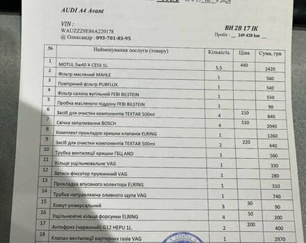 Чорний Ауді А4, об'ємом двигуна 1.8 л та пробігом 255 тис. км за 6300 $, фото 24 на Automoto.ua