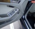 Ауді А4 2007 у Одесі на Automoto.ua Чорний Ауді А4, об'ємом двигуна 2.7 л та пробігом 245 тис. км за 10800 $, фото 11 на Automoto.ua