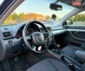 Черный Ауди А4, объемом двигателя 1.6 л и пробегом 192 тыс. км за 6900 $, фото 60 на Automoto.ua