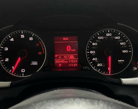 Черный Ауди А4, объемом двигателя 1.98 л и пробегом 305 тыс. км за 9500 $, фото 15 на Automoto.ua