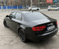 Черный Ауди А4, объемом двигателя 1.98 л и пробегом 261 тыс. км за 8300 $, фото 10 на Automoto.ua