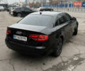 Черный Ауди А4, объемом двигателя 1.98 л и пробегом 261 тыс. км за 8300 $, фото 17 на Automoto.ua