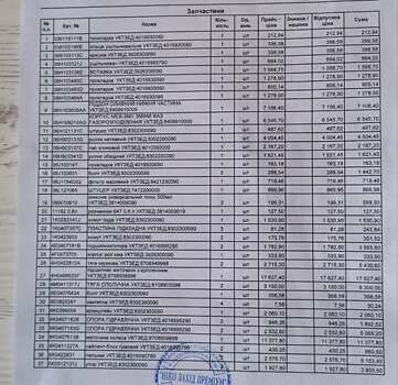 Черный Ауди А4, объемом двигателя 1.98 л и пробегом 252 тыс. км за 12500 $, фото 24 на Automoto.ua