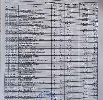 Черный Ауди А4, объемом двигателя 1.98 л и пробегом 252 тыс. км за 12500 $, фото 22 на Automoto.ua