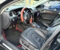 Черный Ауди А4, объемом двигателя 2 л и пробегом 225 тыс. км за 7230 $, фото 7 на Automoto.ua