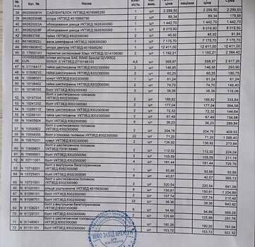Черный Ауди А4, объемом двигателя 1.98 л и пробегом 252 тыс. км за 12500 $, фото 20 на Automoto.ua