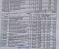 Черный Ауди А4, объемом двигателя 1.98 л и пробегом 254 тыс. км за 9200 $, фото 18 на Automoto.ua