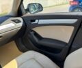Черный Ауди А4, объемом двигателя 1.98 л и пробегом 277 тыс. км за 9700 $, фото 20 на Automoto.ua