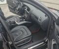 Черный Ауди А4, объемом двигателя 1.98 л и пробегом 240 тыс. км за 10400 $, фото 13 на Automoto.ua