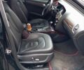Чорний Ауді А4, об'ємом двигуна 1.98 л та пробігом 310 тис. км за 11700 $, фото 21 на Automoto.ua
