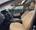 Чорний Ауді А4, об'ємом двигуна 1.98 л та пробігом 222 тис. км за 11000 $, фото 16 на Automoto.ua