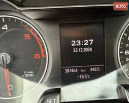 Ауді А4 2012 у Ужгороді на Automoto.ua Чорний Ауді А4, об'ємом двигуна 1.97 л та пробігом 307 тис. км за 12400 $, фото 1 на Automoto.ua